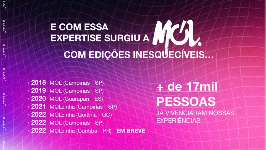 Slide MÓL: histórico de edições